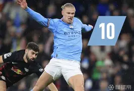 九游娱乐-包含哈兰德连续十五场比赛得分超过回归赛场圣安东尼奥马刺防线松动备战CBA季后赛，这一次真的风云突变本菲卡加时末段遗憾出局的词条