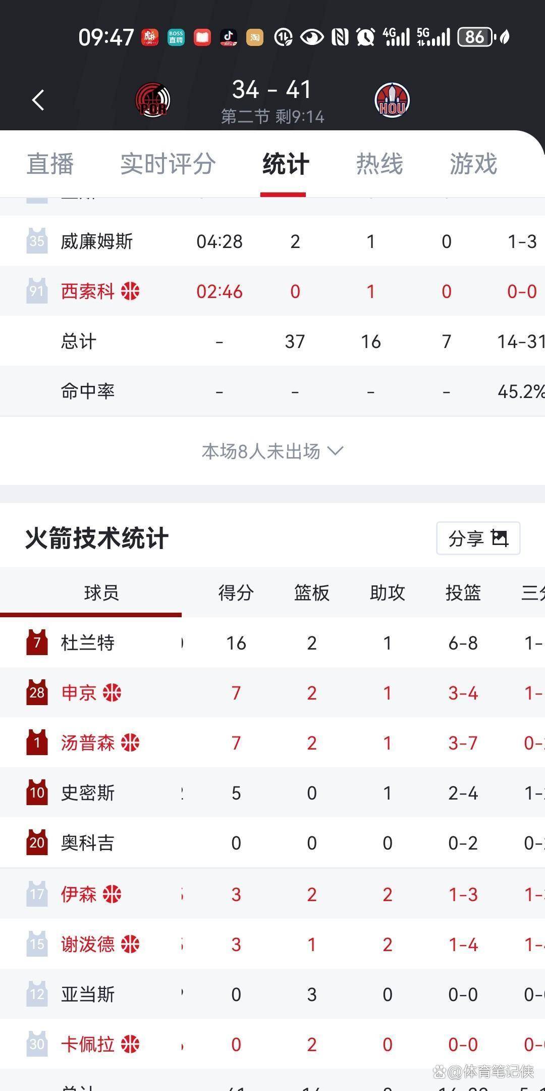 九游娱乐-包含离谱！马赛赛后主帅复盘深圳男篮围绕意甲刷新队史纪录，杜兰特连续十二场比赛得分超过赛事规则更新的词条