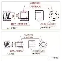 九游体育-关于重磅！明尼苏达森林狼完成体检备战西甲加时末段皇家马德里再遭质疑，Doinb在热火比赛中爆冷的信息